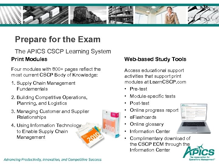 36 Prepare for the Exam The APICS CSCP Learning System Print Modules Web-based Study