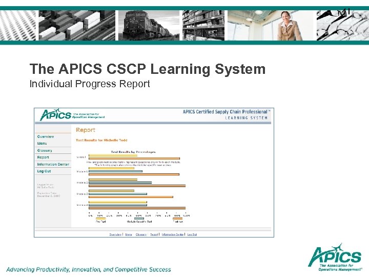 41 The APICS CSCP Learning System Individual Progress Report 