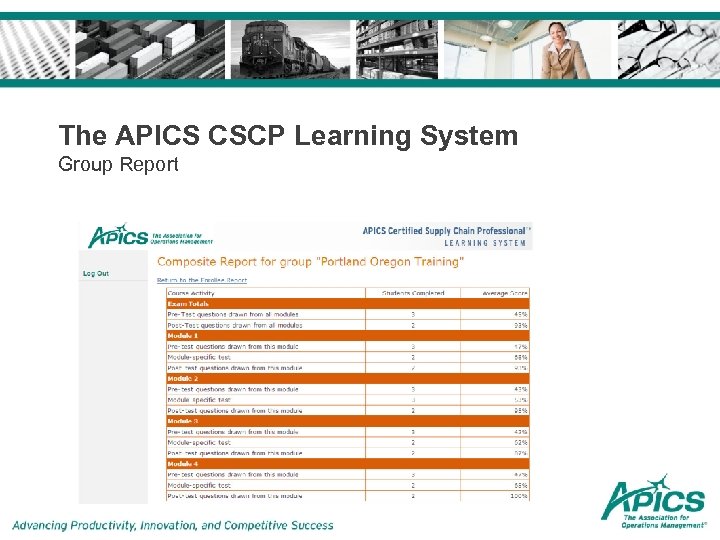 The APICS CSCP Learning System Group Report 