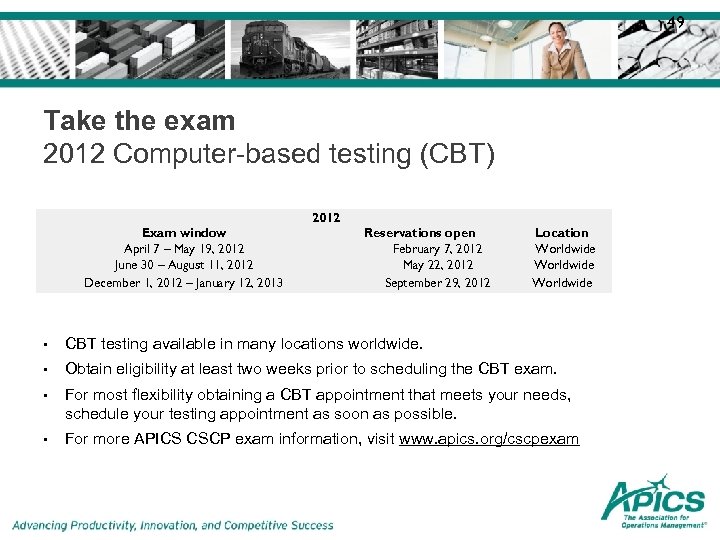 49 Take the exam 2012 Computer-based testing (CBT) 2012 Exam window April 7 –
