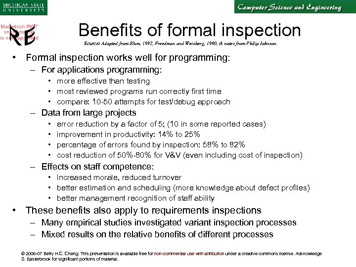 Benefits of formal inspection Source: Adapted from Blum, 1992, Freedman and Weinberg, 1990, &