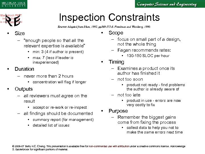 Inspection Constraints Source: Adapted from Blum, 1992, pp 369 -373 & Freedman and Weinberg,