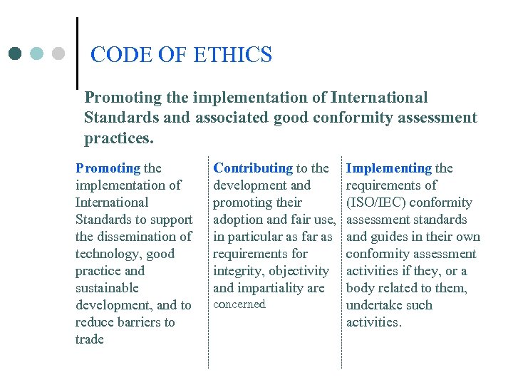 CODE OF ETHICS Promoting the implementation of International Standards and associated good conformity assessment