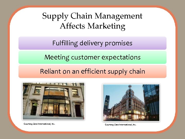 Supply Chain Management Affects Marketing Fulfilling delivery promises Meeting customer expectations Reliant on an