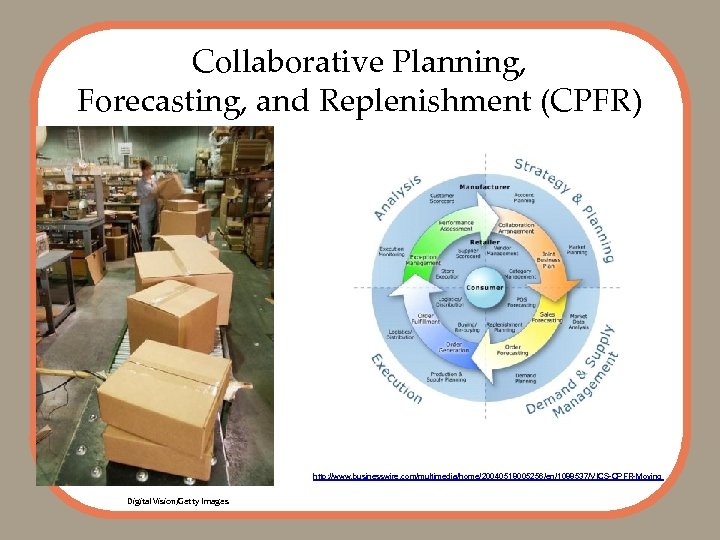 Collaborative Planning, Forecasting, and Replenishment (CPFR) http: //www. businesswire. com/multimedia/home/20040518005256/en/1088537/VICS-CPFR-Moving Digital Vision/Getty Images 