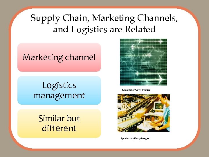 Supply Chain, Marketing Channels, and Logistics are Related Marketing channel Logistics management Chad Baker/Getty