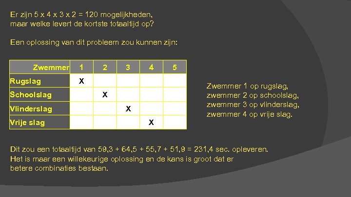 Er zijn 5 x 4 x 3 x 2 = 120 mogelijkheden, maar welke