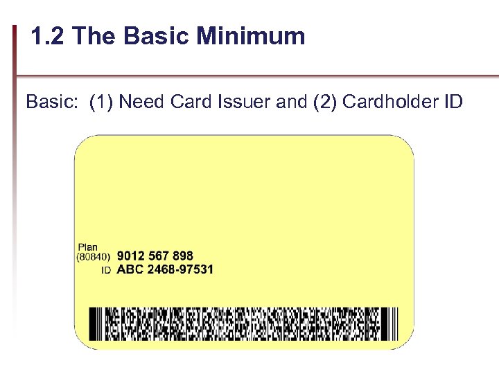 1. 2 The Basic Minimum Basic: (1) Need Card Issuer and (2) Cardholder ID