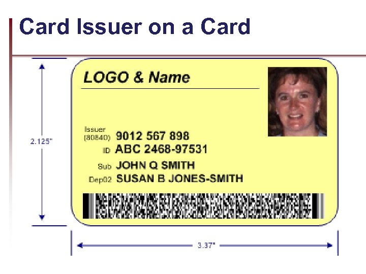 Card Issuer on a Card 17 