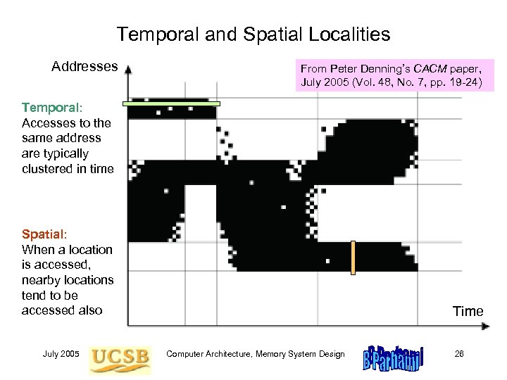 Temporal and Spatial Localities Addresses From Peter Denning’s CACM paper, July 2005 (Vol. 48,