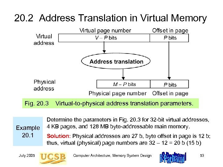 20. 2 Address Translation in Virtual Memory Fig. 20. 3 Example 20. 1 July