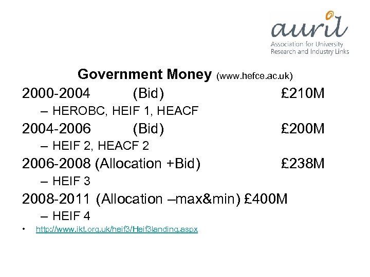 Government Money (www. hefce. ac. uk) 2000 -2004 (Bid) £ 210 M – HEROBC,
