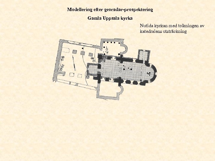 Modellering efter georadar-prospektering Gamla Uppsala kyrka Nutida kyrkan med tolkningen av katedralens utsträckning 