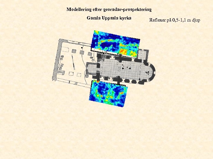Modellering efter georadar-prospektering Gamla Uppsala kyrka Reflexer på 0, 5 -1, 1 m djup