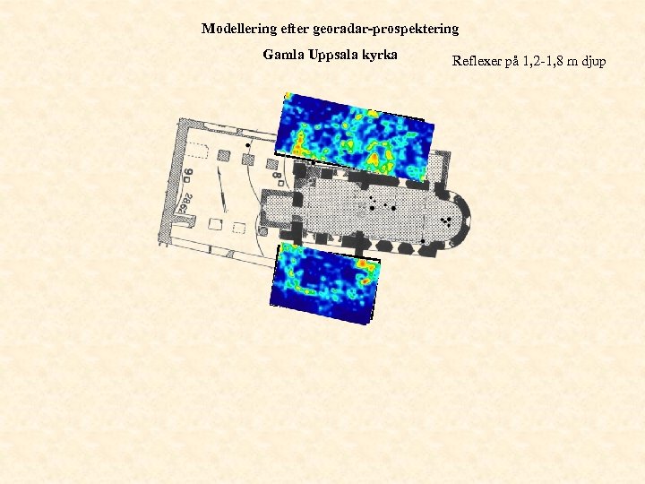 Modellering efter georadar-prospektering Gamla Uppsala kyrka Reflexer på 1, 2 -1, 8 m djup