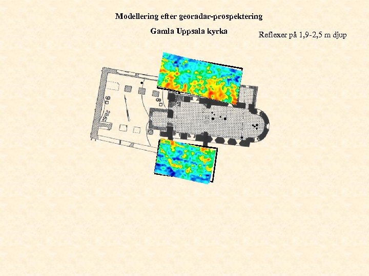 Modellering efter georadar-prospektering Gamla Uppsala kyrka Reflexer på 1, 9 -2, 5 m djup