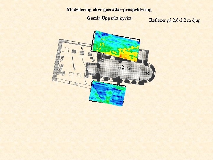 Modellering efter georadar-prospektering Gamla Uppsala kyrka Reflexer på 2, 6 -3, 2 m djup