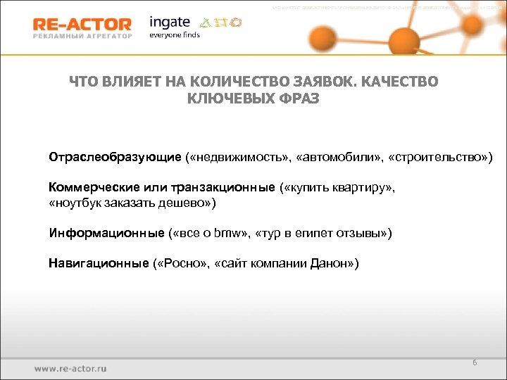 ЗАО «ИНГЕЙТ ДЕВЕЛОПМЕНТ»  КОНФИДЕНЦИАЛЬНО  © ЗАО «ИНГЕЙТ ДЕВЕЛОПМЕНТ»  редакция от 12.