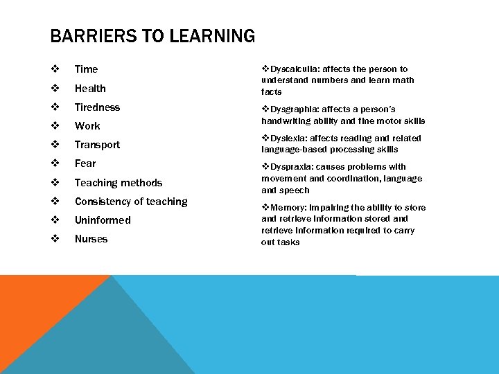 BARRIERS TO LEARNING v Time v Health v Tiredness v Work v Transport v