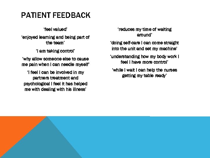PATIENT FEEDBACK ‘feel valued’ ‘enjoyed learning and being part of the team’ ‘I am