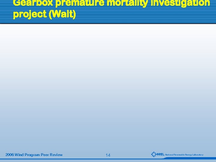 Gearbox premature mortality investigation project (Walt) 2006 Wind Program Peer Review 14 