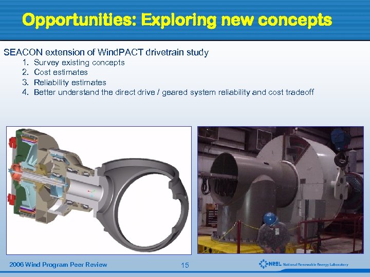 Opportunities: Exploring new concepts SEACON extension of Wind. PACT drivetrain study 1. 2. 3.