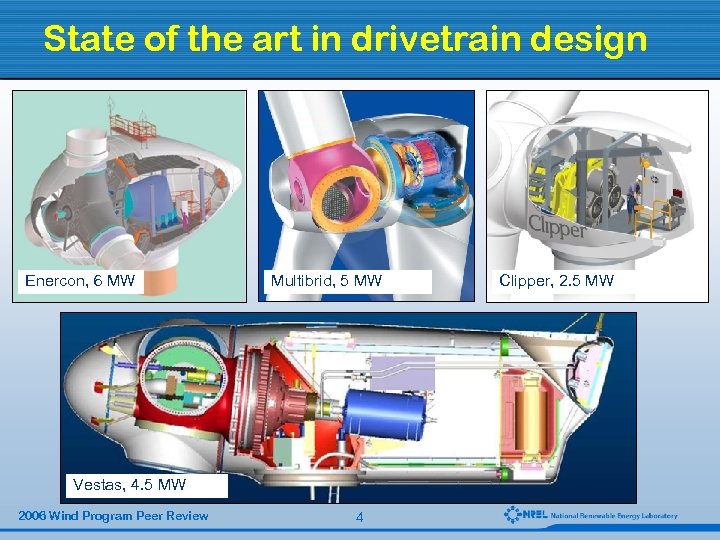 State of the art in drivetrain design Enercon, 6 MW Multibrid, 5 MW Vestas,