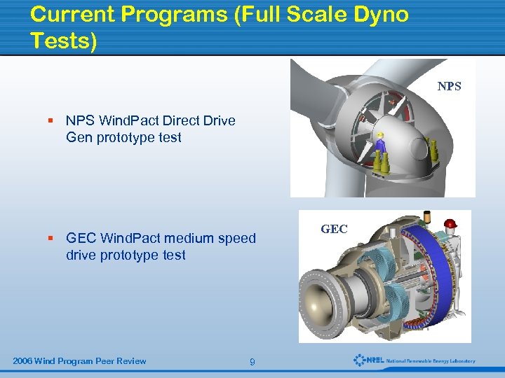 Current Programs (Full Scale Dyno Tests) NPS § NPS Wind. Pact Direct Drive Gen