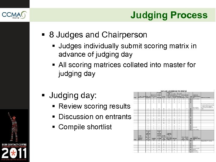Judging Process § 8 Judges and Chairperson § Judges individually submit scoring matrix in