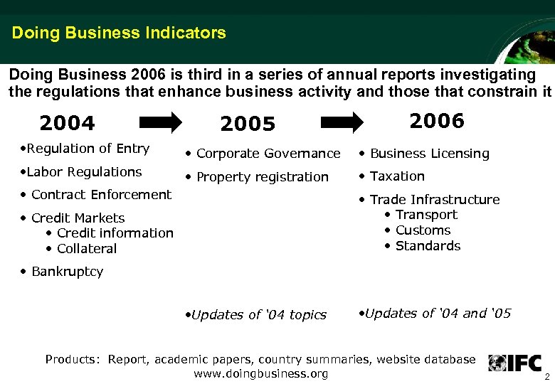 Doing Business Indicators Doing Business 2006 is third in a series of annual reports