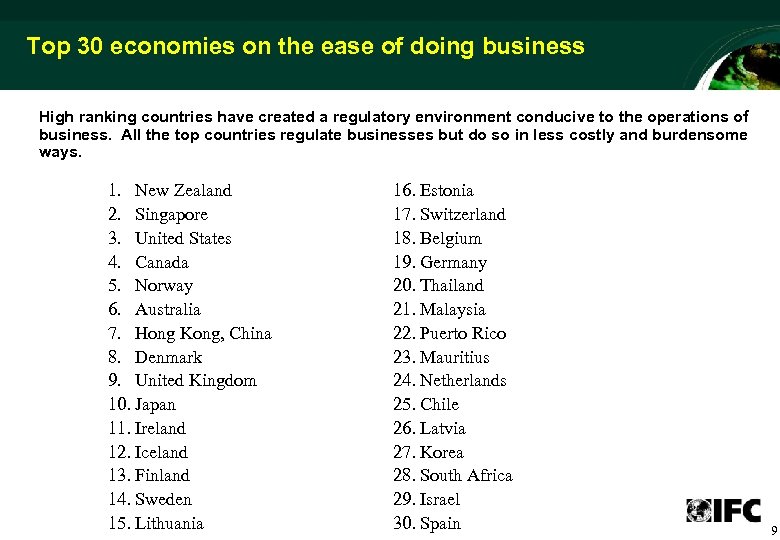 Top 30 economies on the ease of doing business High ranking countries have created