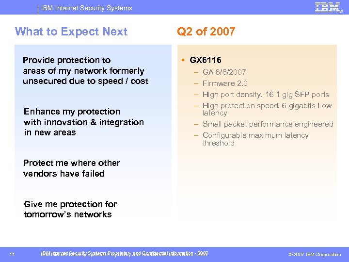 IBM Internet Security Systems What to Expect Next Provide protection to areas of my