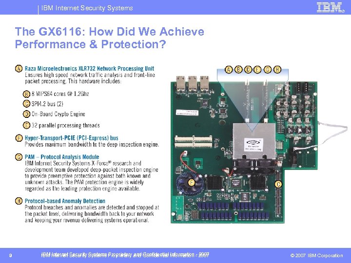IBM Internet Security Systems The GX 6116: How Did We Achieve Performance & Protection?