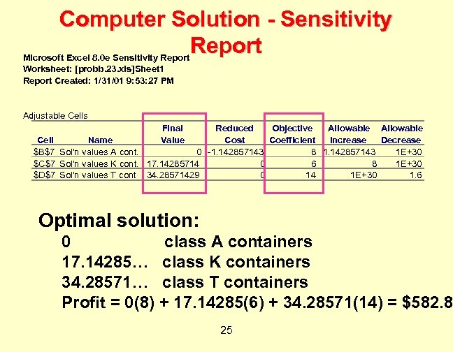 Computer Solution - Sensitivity Report Microsoft Excel 8. 0 e Sensitivity Report Worksheet: [probb.