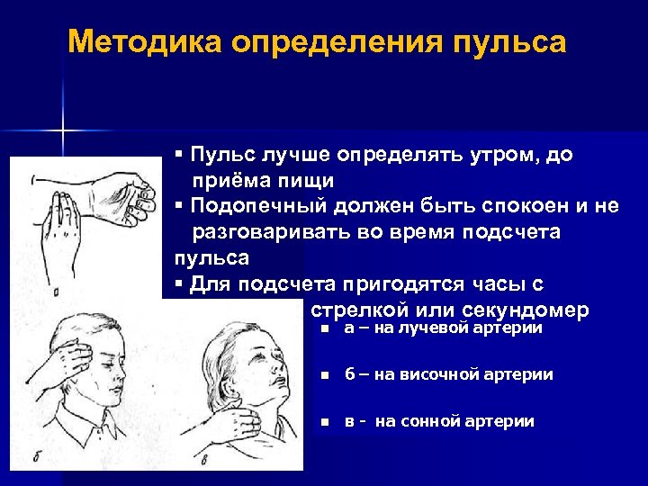 При измерении пульса человека было зафиксировано