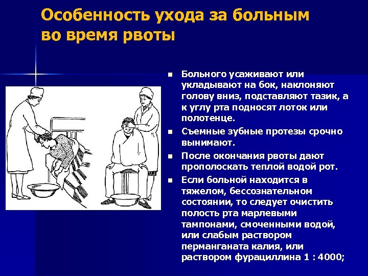 Помощь при рвоте алгоритм сестринское дело