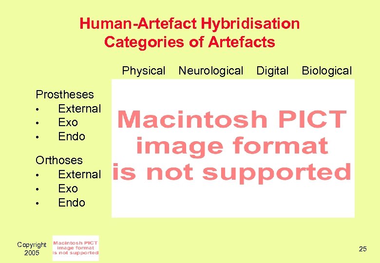 Human-Artefact Hybridisation Categories of Artefacts Physical Neurological Digital Biological Prostheses • External • Exo