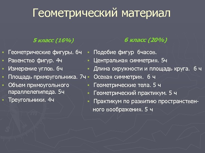 Геометрический материал 5 класс (16%) § § § Геометрические фигуры. 6 ч § Равенство
