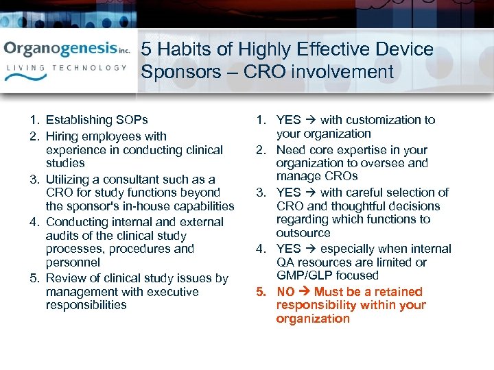 5 Habits of Highly Effective Device Sponsors – CRO involvement 1. Establishing SOPs 2.