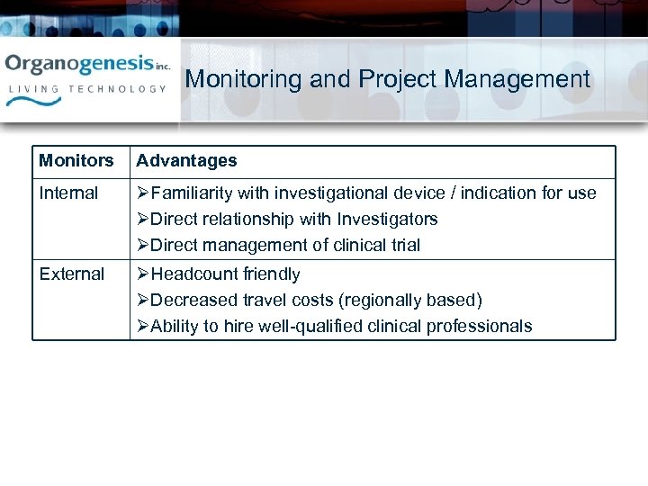Monitoring and Project Management Monitors Advantages Internal ØFamiliarity with investigational device / indication for