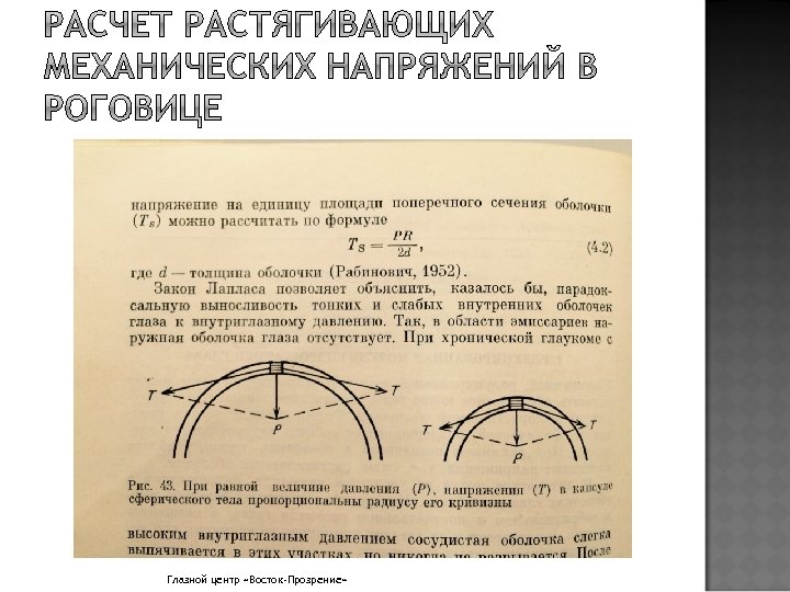 Глазной центр «Восток-Прозрение» 