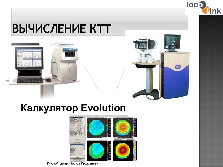 ВЫЧИСЛЕНИЕ КТТ Калкулятор Evolution Глазной центр «Восток-Прозрение» 