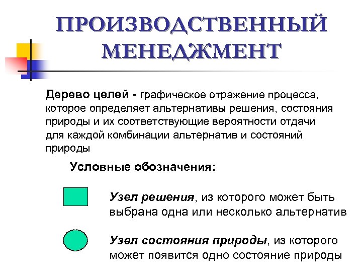 ПРОИЗВОДСТВЕННЫЙ МЕНЕДЖМЕНТ Дерево целей - графическое отражение процесса, которое определяет альтернативы решения, состояния природы