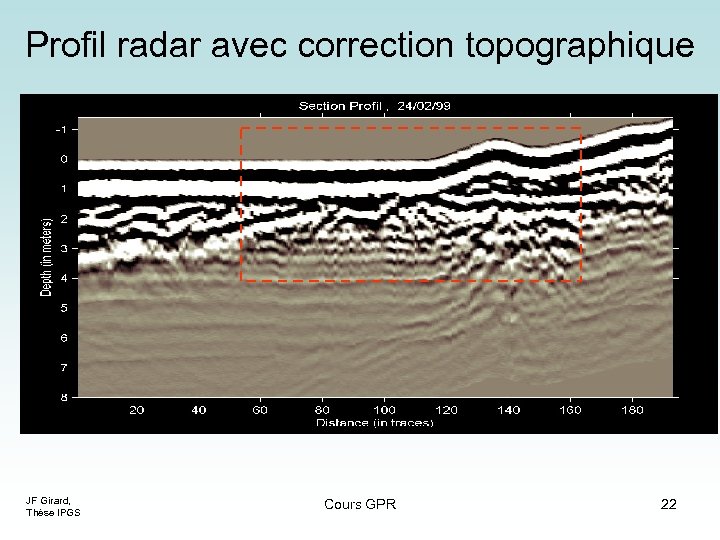 Profil radar avec correction topographique JF Girard, Thèse IPGS Cours GPR 22 