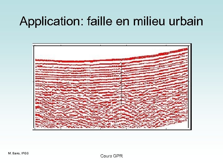 Application: faille en milieu urbain M. Bano, IPGS Cours GPR 