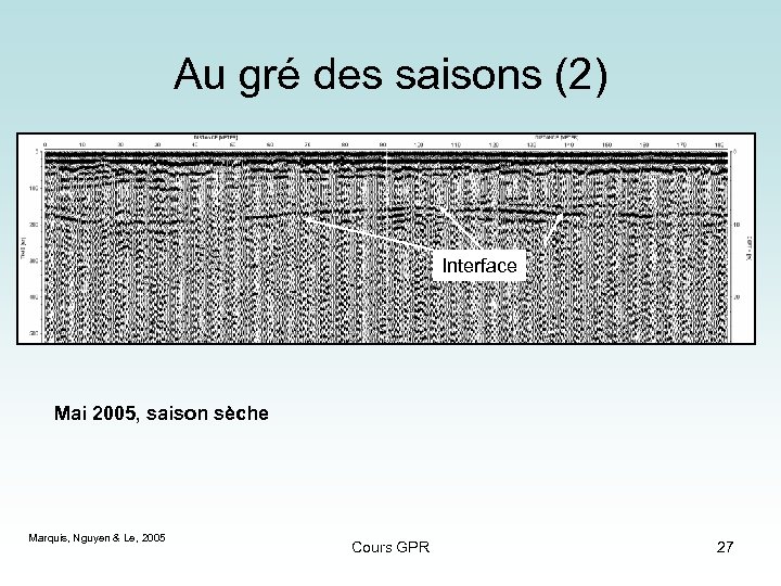 Au gré des saisons (2) Interface Mai 2005, saison sèche Marquis, Nguyen & Le,