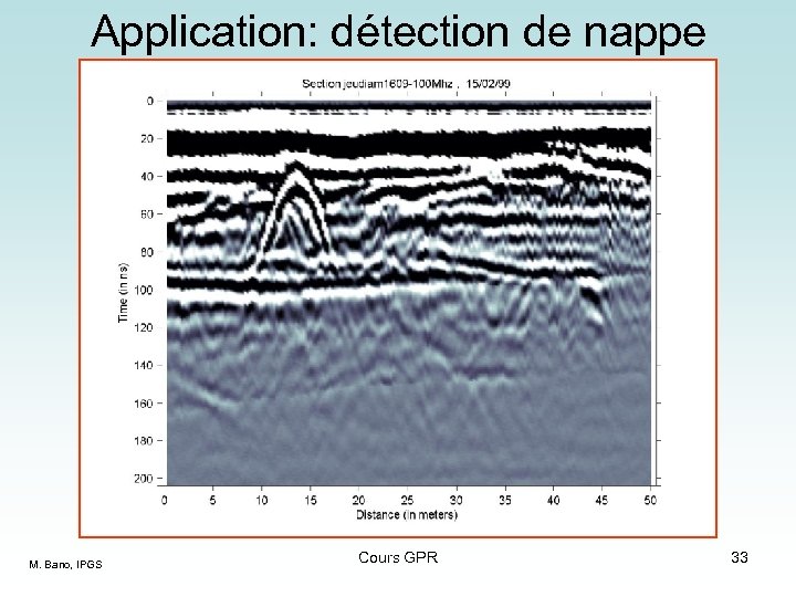 Application: détection de nappe M. Bano, IPGS Cours GPR 33 