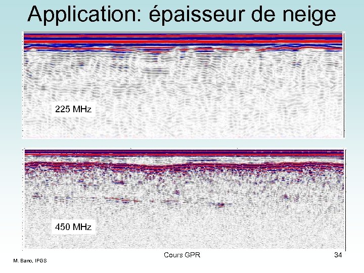 Application: épaisseur de neige 225 MHz 450 MHz M. Bano, IPGS Cours GPR 34