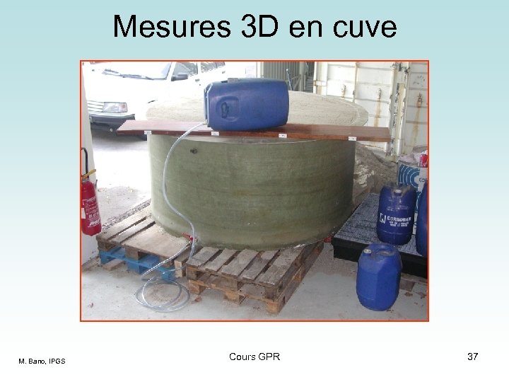 Mesures 3 D en cuve M. Bano, IPGS Cours GPR 37 