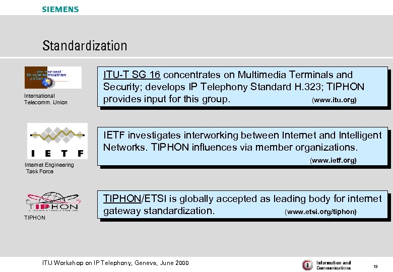 s Standardization International Telecomm. Union ITU-T SG 16 concentrates on Multimedia Terminals and Security;